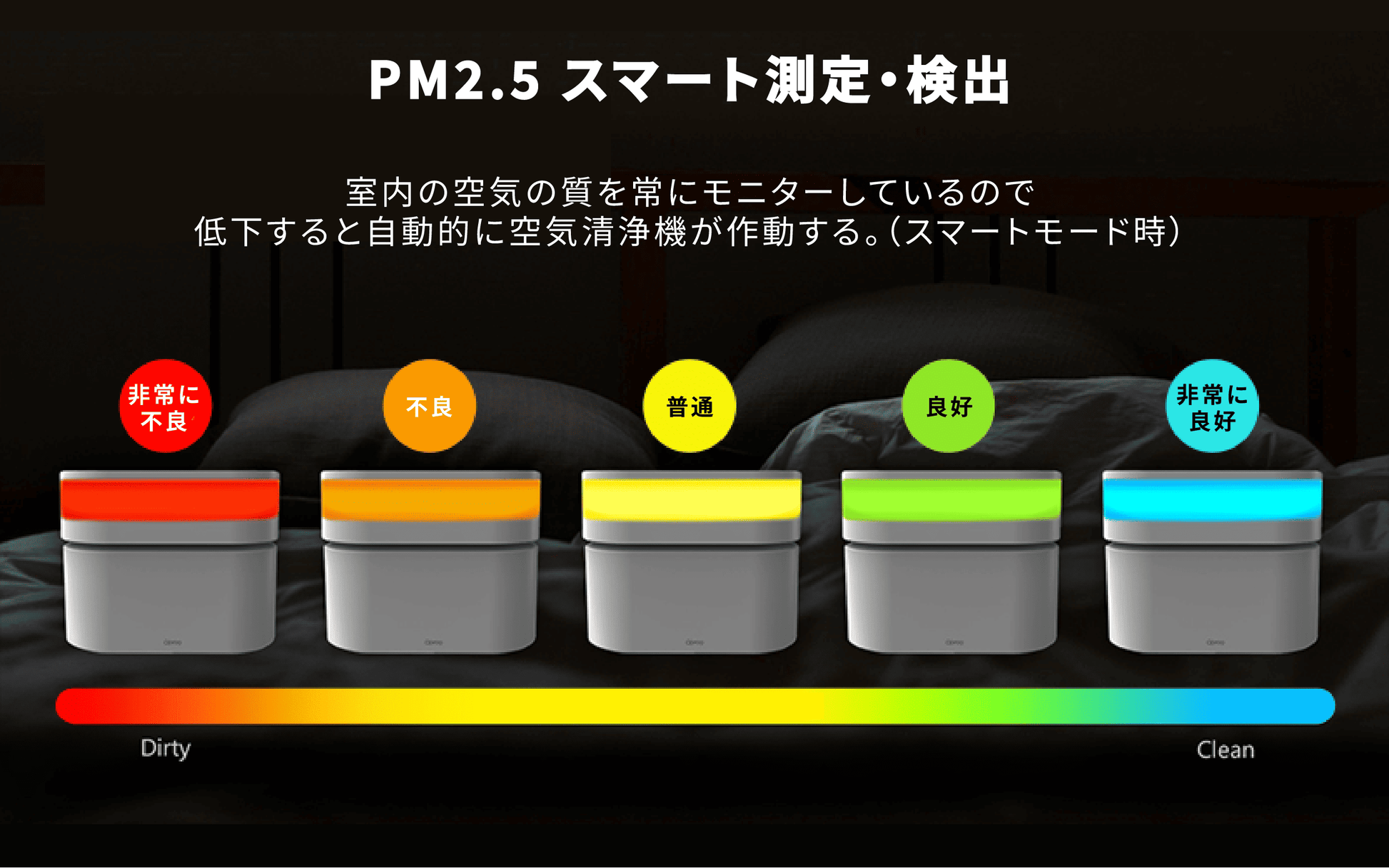 Opro9 スマート空気清浄機｜Apple HomeKit対応 消耗品なし 10-12畳 PM2