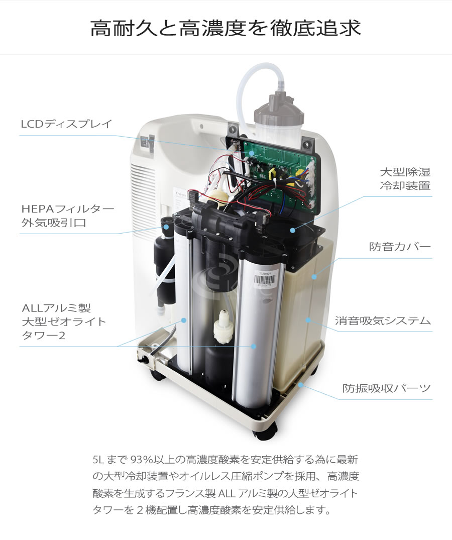 高濃度酸素発生器 M1O2-S5L（エムワンオーツーエス5エル）（海外・医療