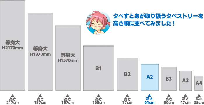 A2タペストリー | タペすとあ