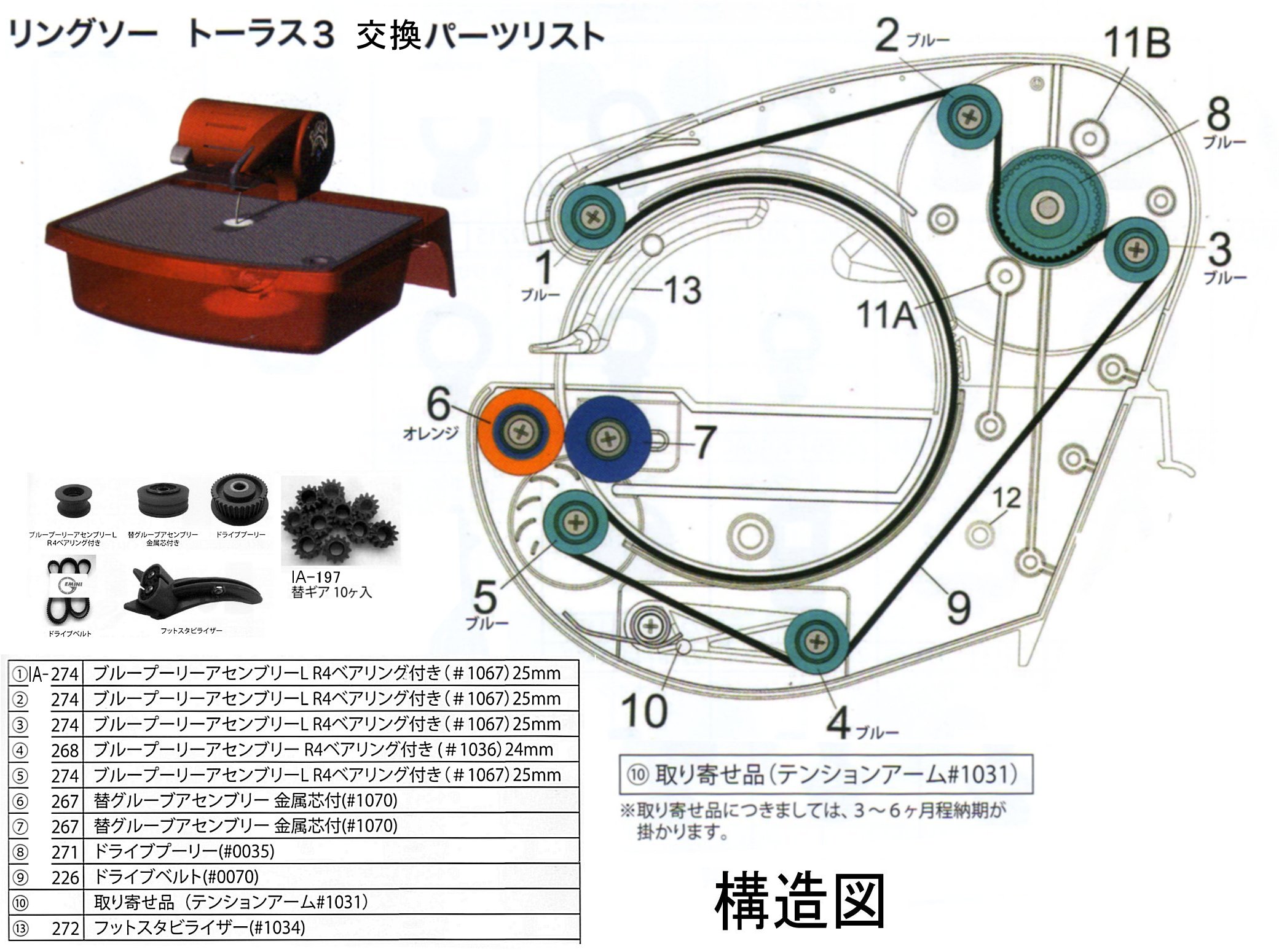 ステンドグラス材料◇たっぷう通販 / 《IB-000 》リングソー トーラス3