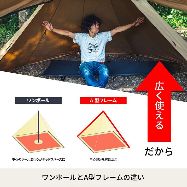 レビュー】OneTigris×Hilander「A型フレーム Northgaze ポリコットン