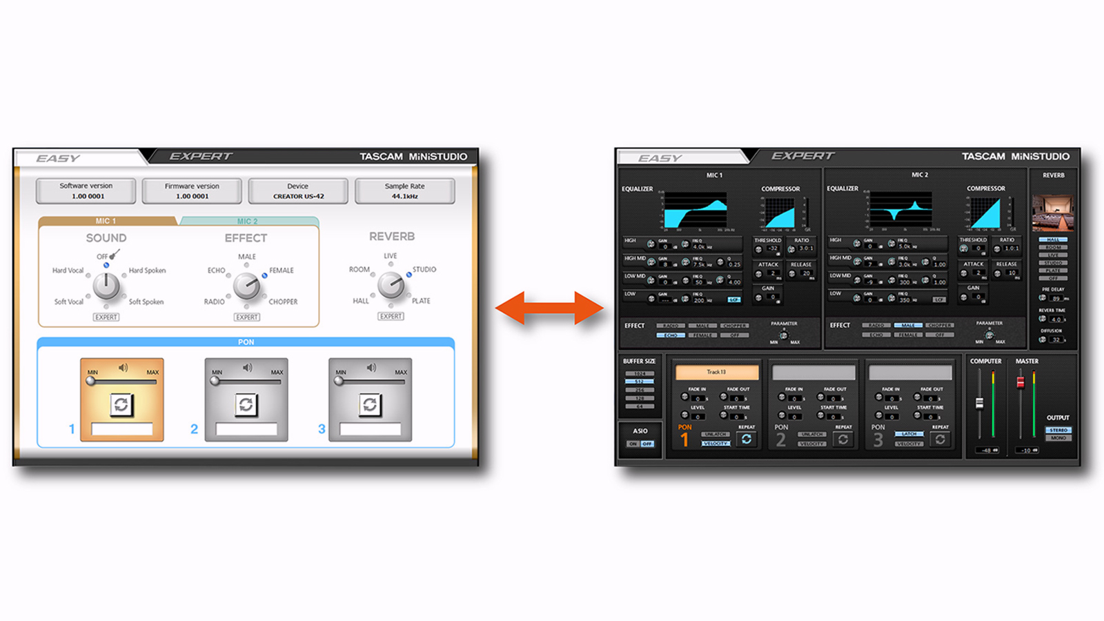 MiNiSTUDIO CREATOR US-42 | Portable Podcast Station & USB Audio