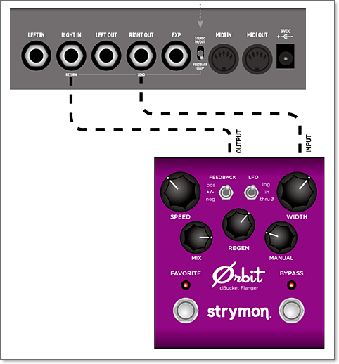 STRYMON ディレイカタログ | エフェクター大全集