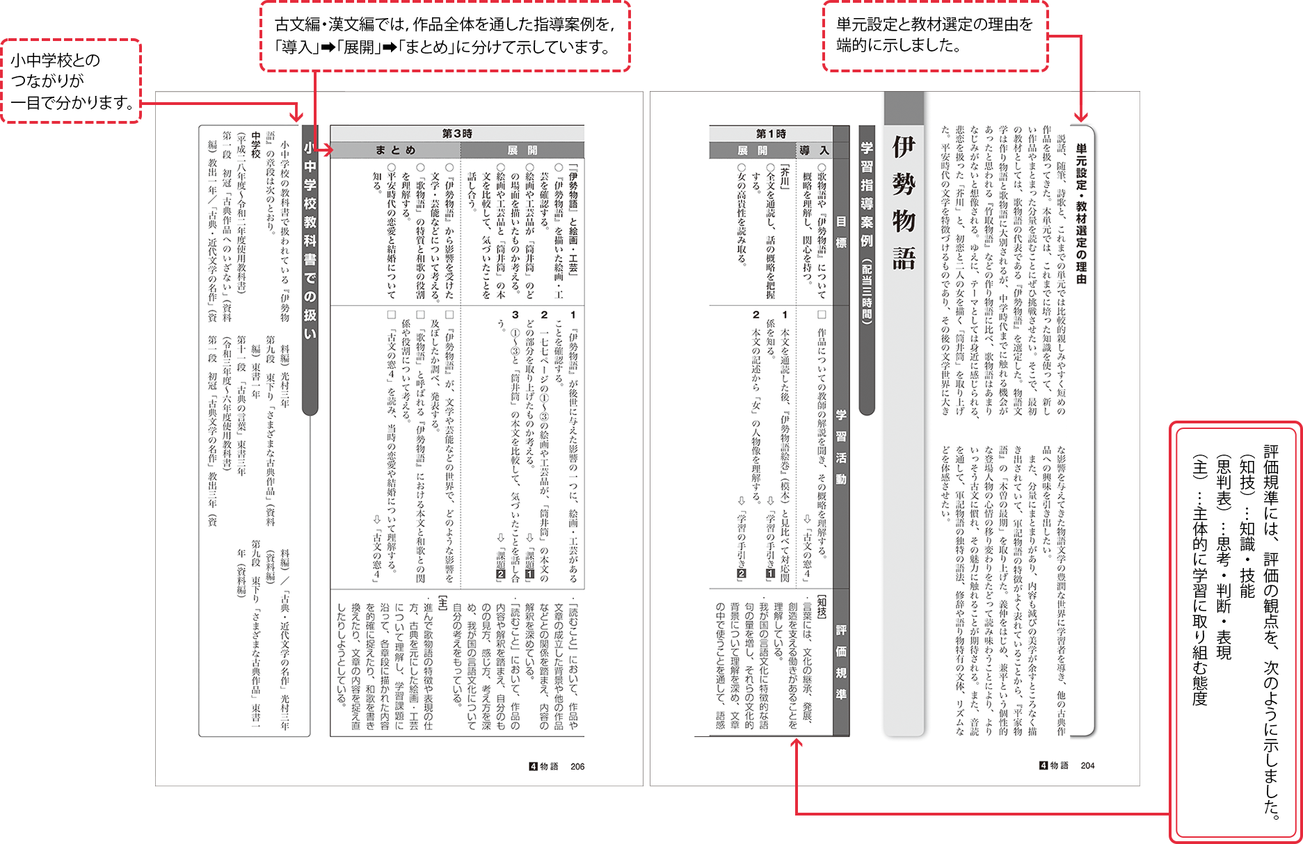新編言語文化 | 令和7年度用高等学校教科書・シラバス | 東京書籍