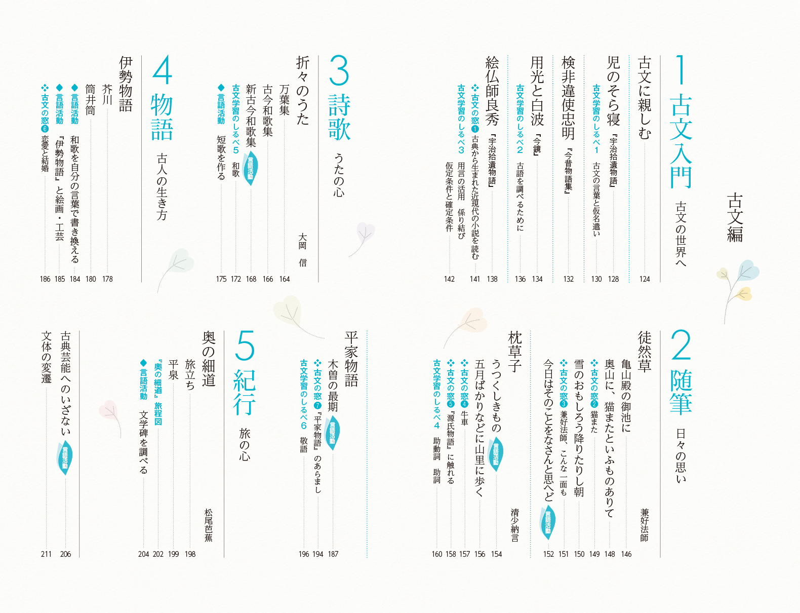 新編言語文化 | 令和8年度用高等学校教科書・シラバス | 東京書籍