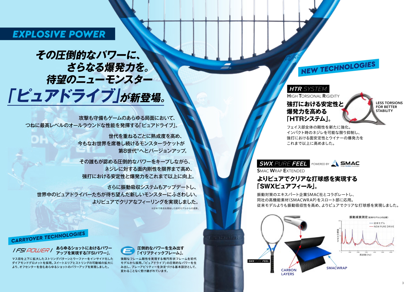 じむさん専用ピュアドライブ ニューモンスター『ピュアドライブ』新