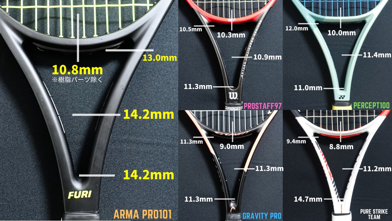 FURI】ARMA PRO101をインプレ/レビュー。扱いやすいバランス型ラケット