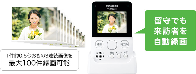 迷ったらこれ】VS-SGZ20LとVS-SGE20LA 違いはここだけ！ワイヤレス