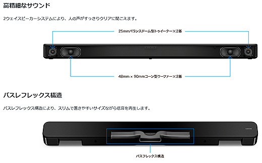 ソニーストアにて1本で臨場感豊かな音を楽しめるサウンドバー「HT