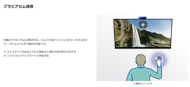 新機能が追加された『BRAVIA CAM』のジェスチャー機能を試してみました