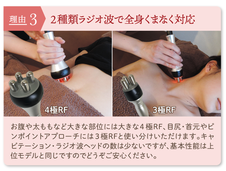 家庭用キャビテーション Cavistar 1000 | キャビテーション機器専門店