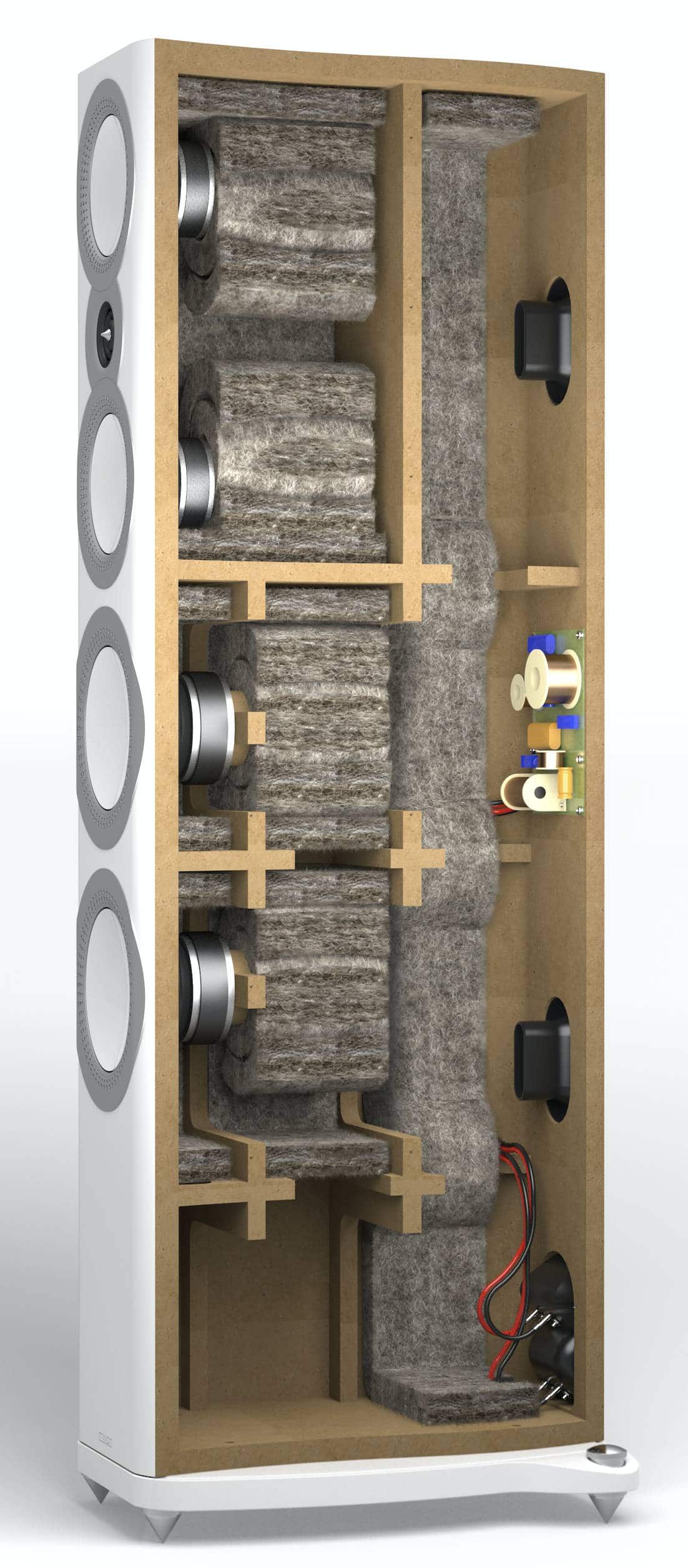 ZX Series Speakers From Mission - The Audiophile Man