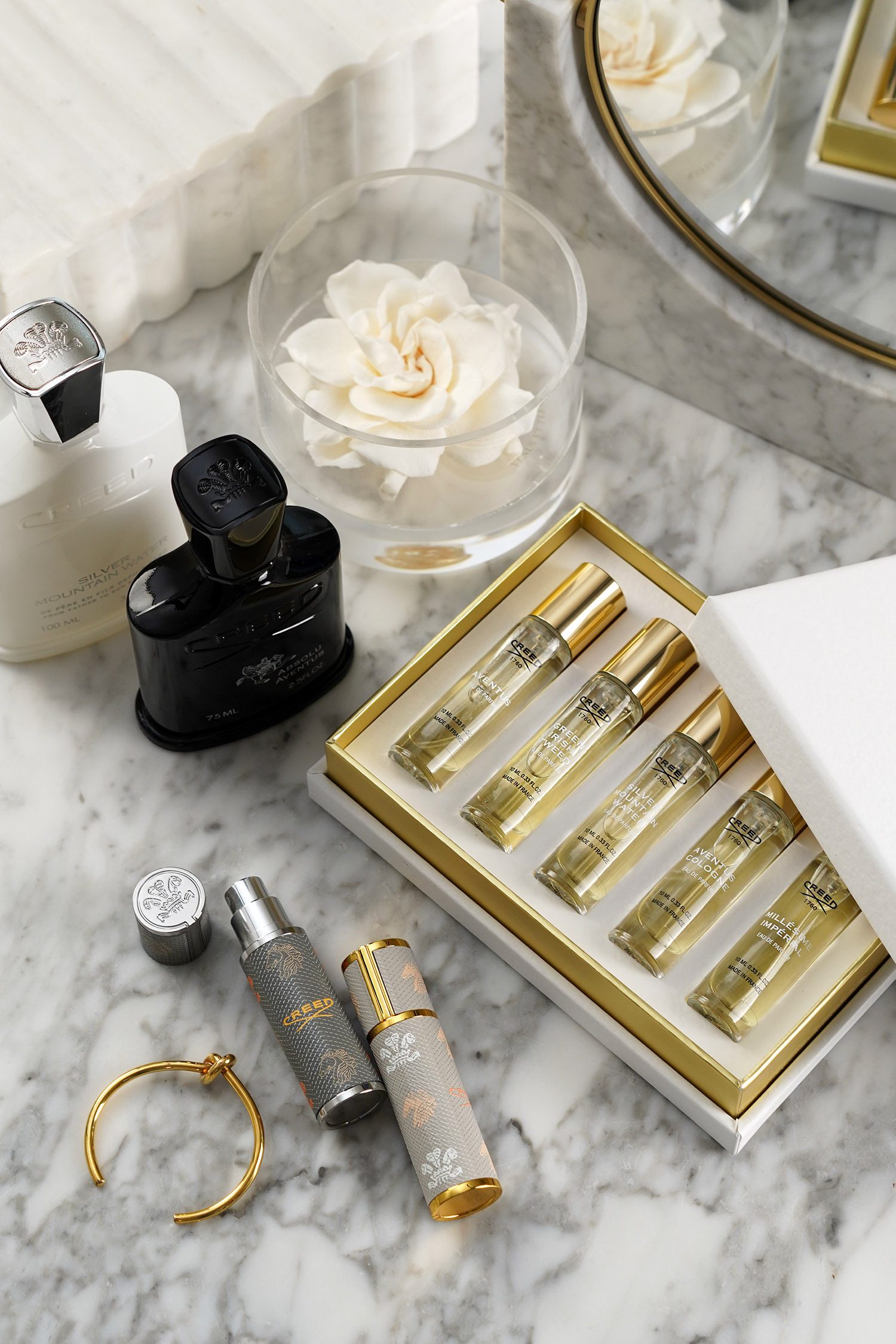 Gift Ideas for the Fragrance Lover - The Beauty Look Book