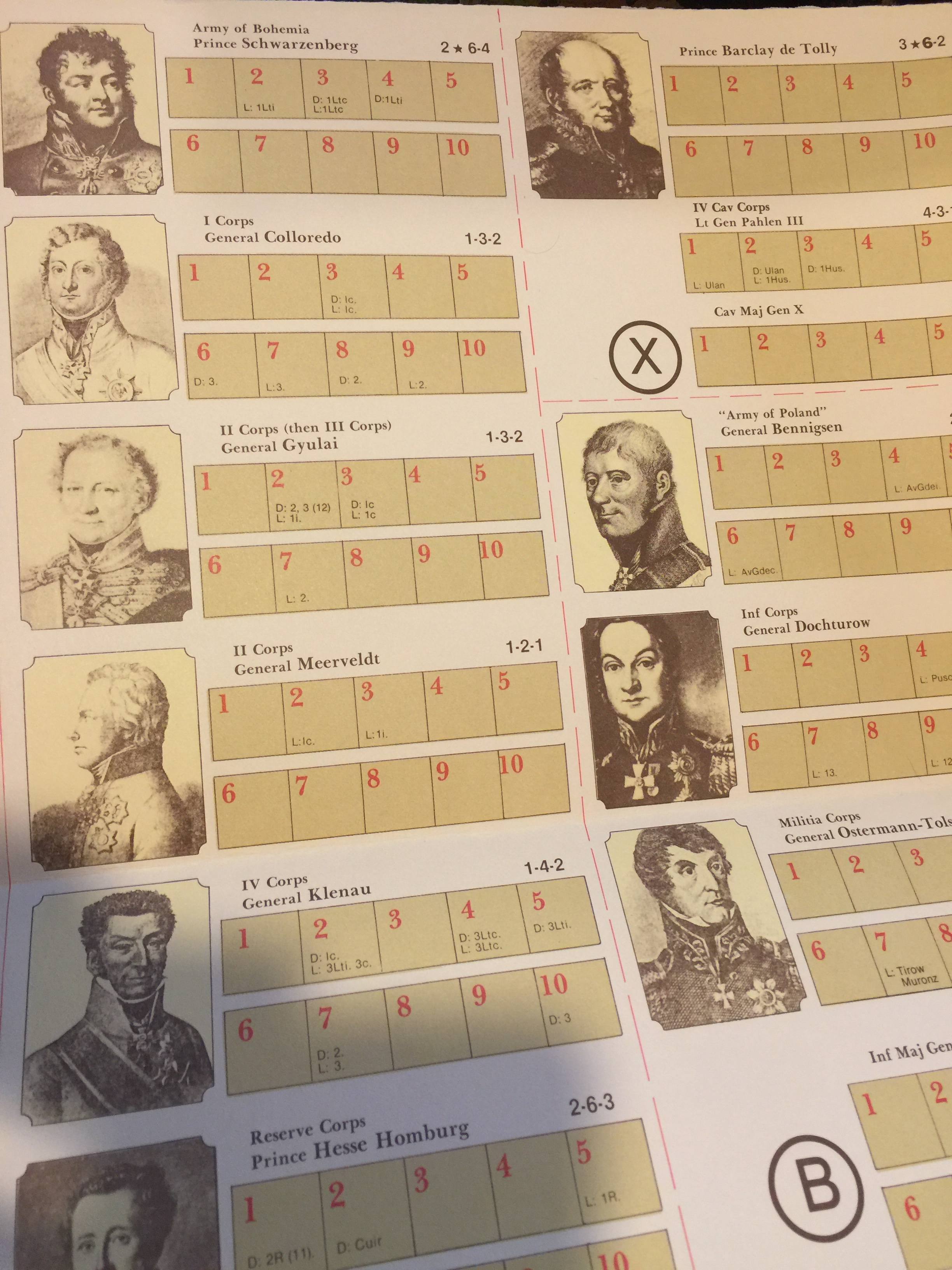 The Year 1813 and “The Struggle of Nations” Comments on the