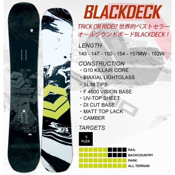 伝説の迷機？】瀧澤憲一シグネチャーモデルブラックデッキsoを4年越し