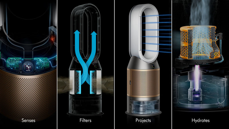Dyson Purifier Humidify + Cool PH2 De-NOx (PH05)