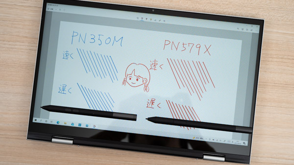 Inspiron 14 2-in-1 5410の実機レビュー - the比較