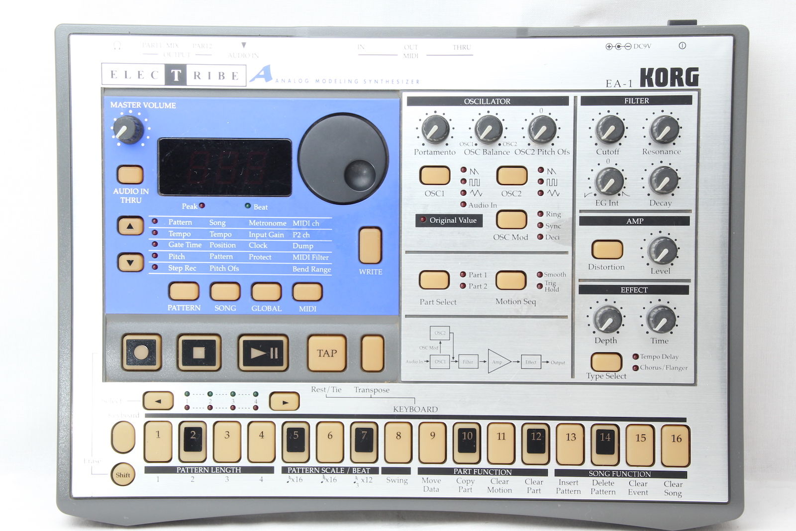 Korg Electribe EA-1 - The Prodigy equipment