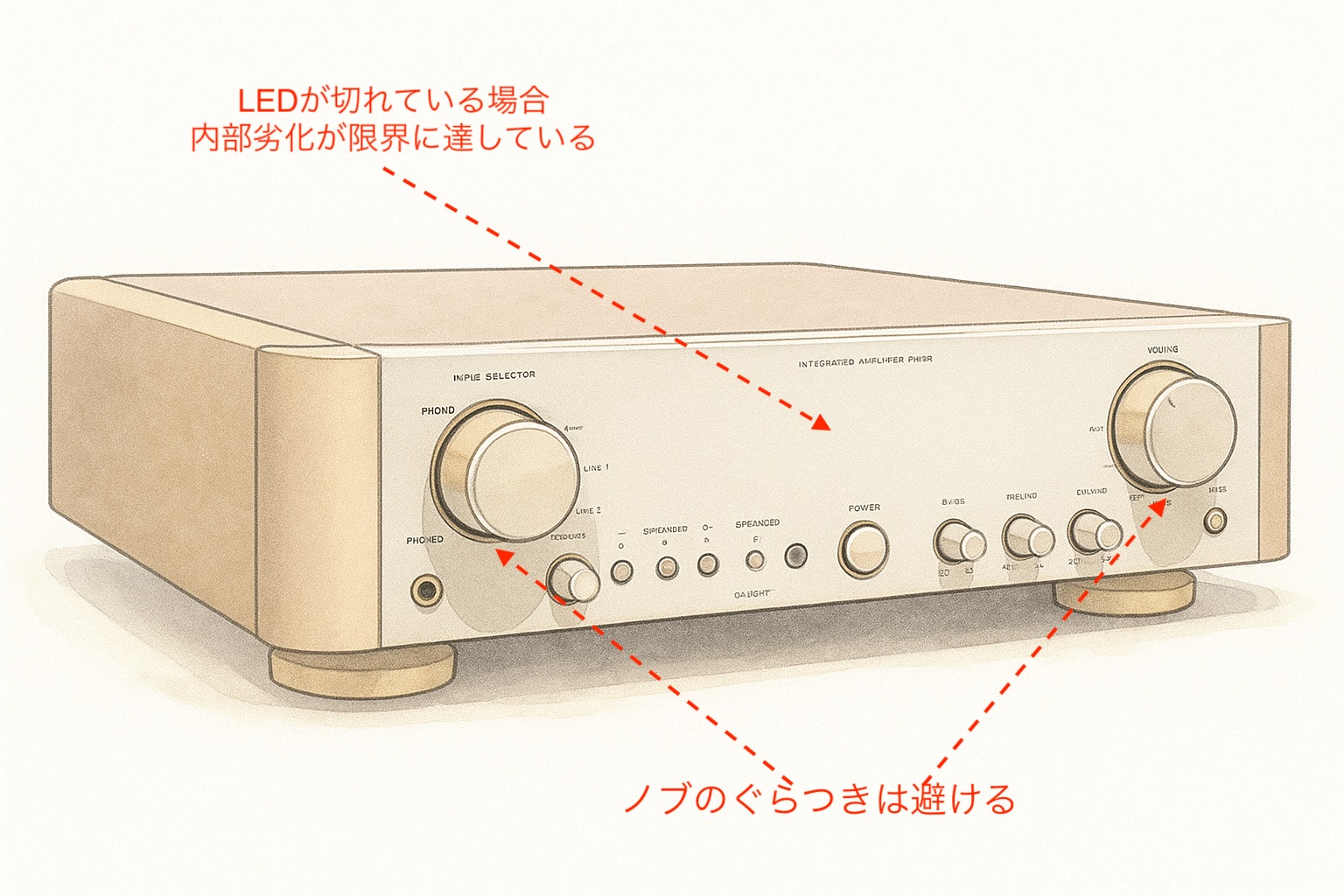 marantz PM-19の評価とは・中古価格とメリット/デメリット | わんりす