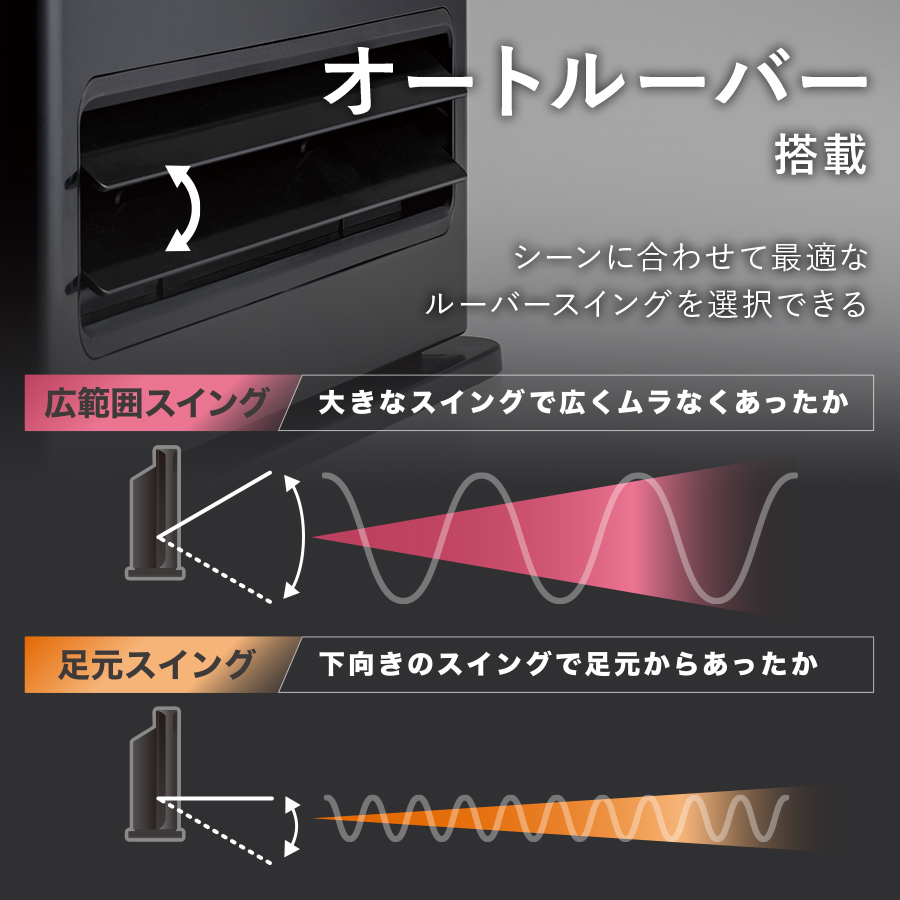 CH-T2383 オートルーバー付 大風量パネルセラミックヒーター 節電