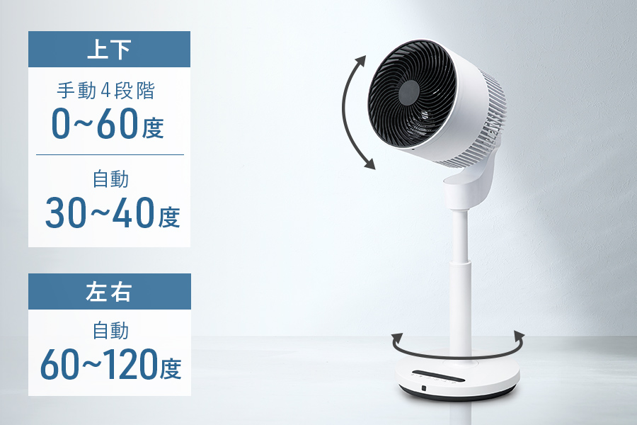 HC-T2016 3Dデュアルサーキュレーター ヒート&クール | THREEUP公式