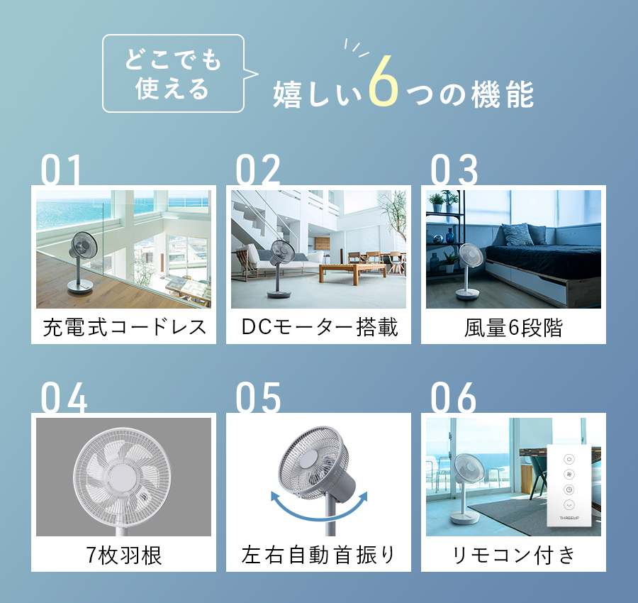 LF-T2002 充電式ポータブルリビングファン | THREEUP公式オンライン