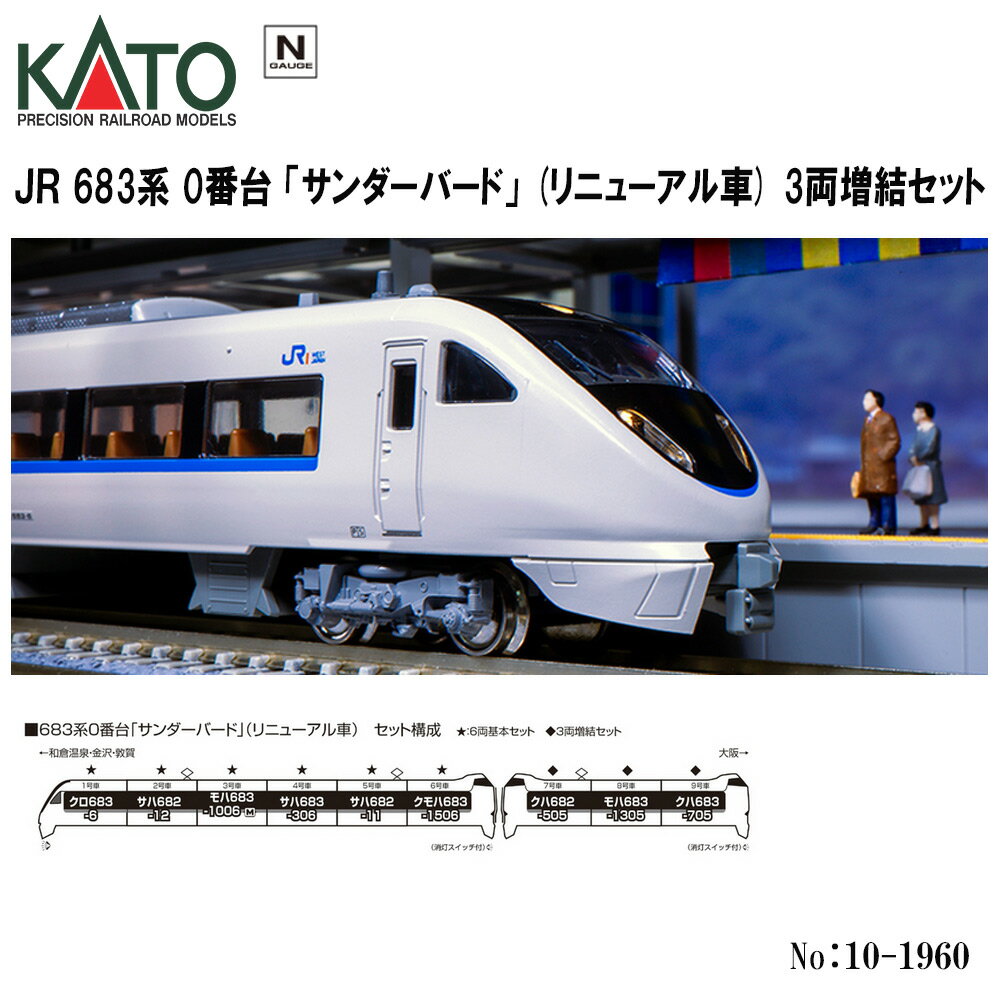 KATO 10-1959／10-1960 683系 サンダーバード（リニューアル車）入線