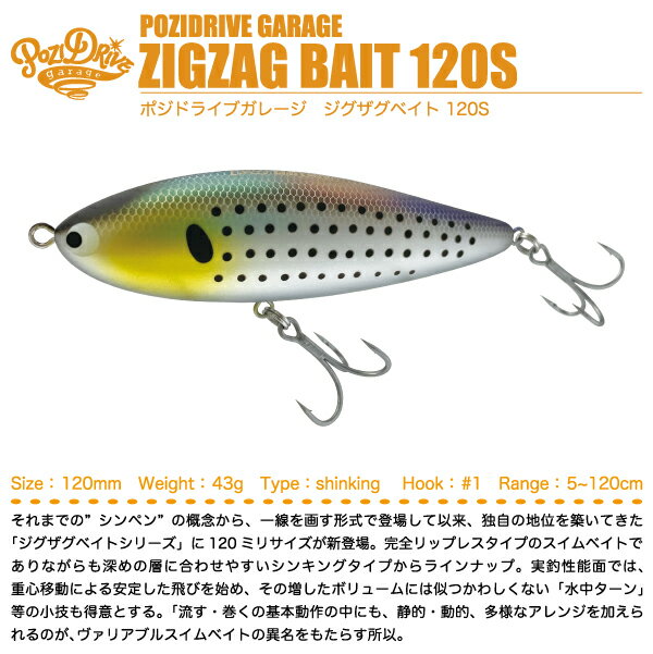 楽天市場】ポジドライブ ルアーの通販