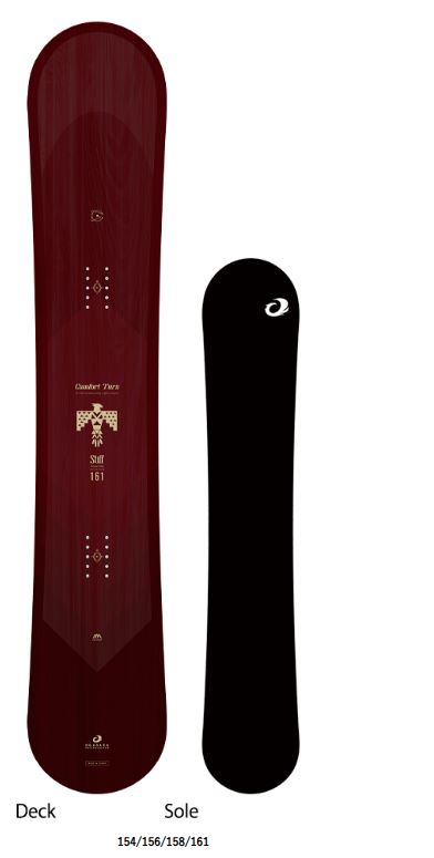 楽天市場】オガサカ ct 154の通販