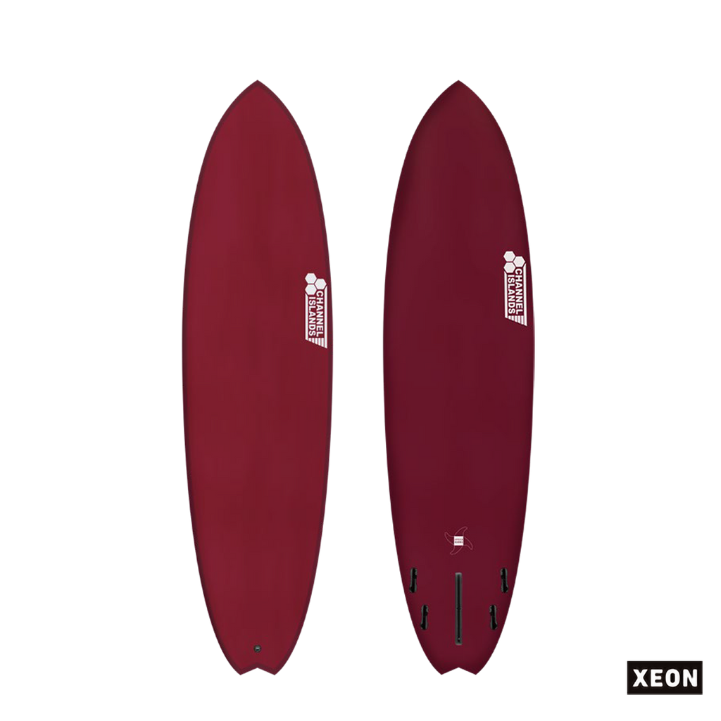 SPEED QUONG – Thunderboltsurf