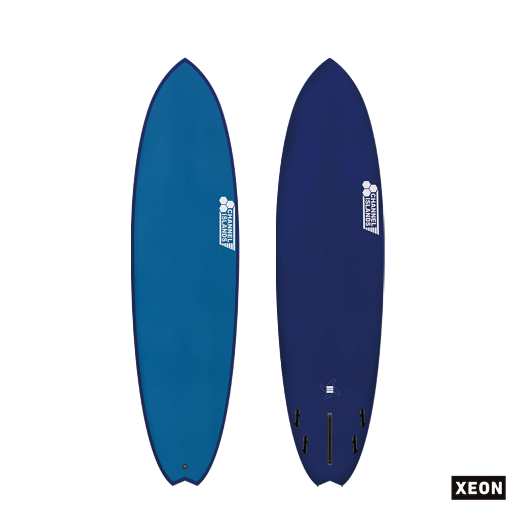 SPEED QUONG – Thunderboltsurf