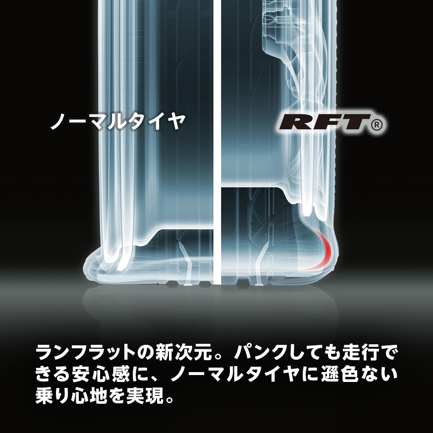 POTENZA S001 RFT 205/45RF17 84W｜ブリヂストン タイヤオンラインストア