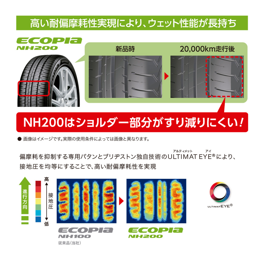 ECOPIA NH200 225/45R17 94W XL｜ブリヂストン タイヤオンラインストア