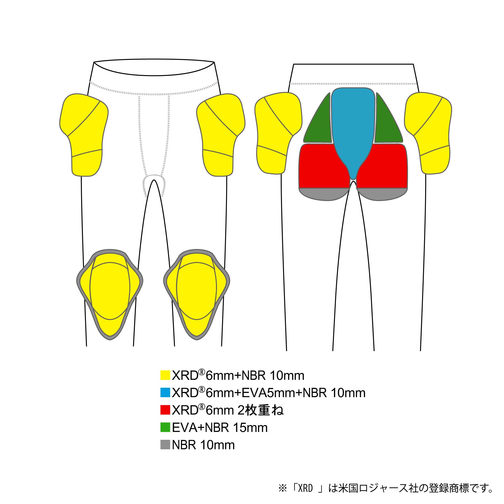 YOROI MUSHA XRD LONG HIP PROTECTOR (KIDS & JUNIORS) - YM1766