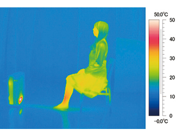 ガスファンヒーター 東邦ガス(株)製 4.1kWタイプRC-41FSI-P｜ガス