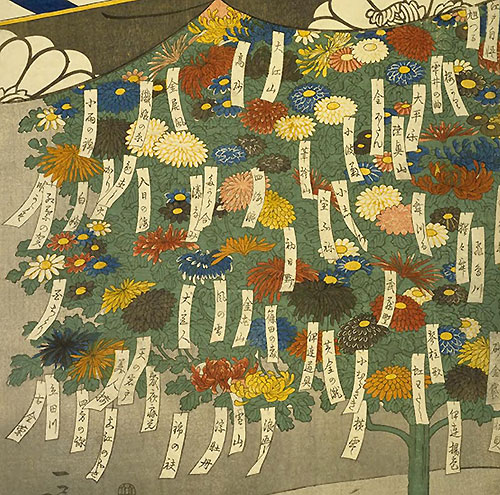 日本刀の鍔・赤銅地菊尽 鐔｜日本刀・刀剣販売店・東京【十拳】