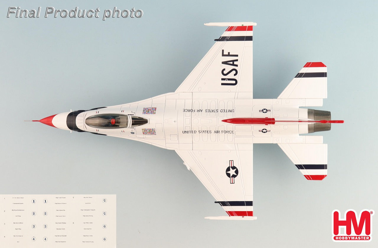 Hobby Master F-16C アメリカ空軍 サンダーバーズ 「RIAT 2017