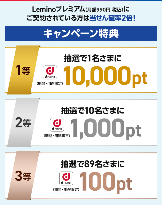 ドコモスポーツくじ｜Jリーグ2024開幕記念！WINNERを買うならドコモ