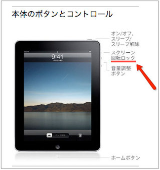 iPad、画面の自動回転を防止する「ロックボタン」を搭載 | Touch Lab