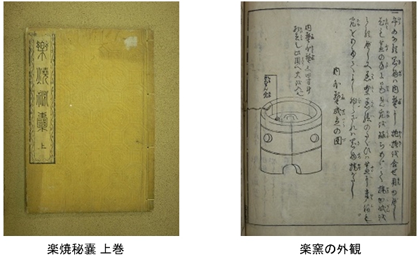 楽窯（黒楽と赤楽の窯）