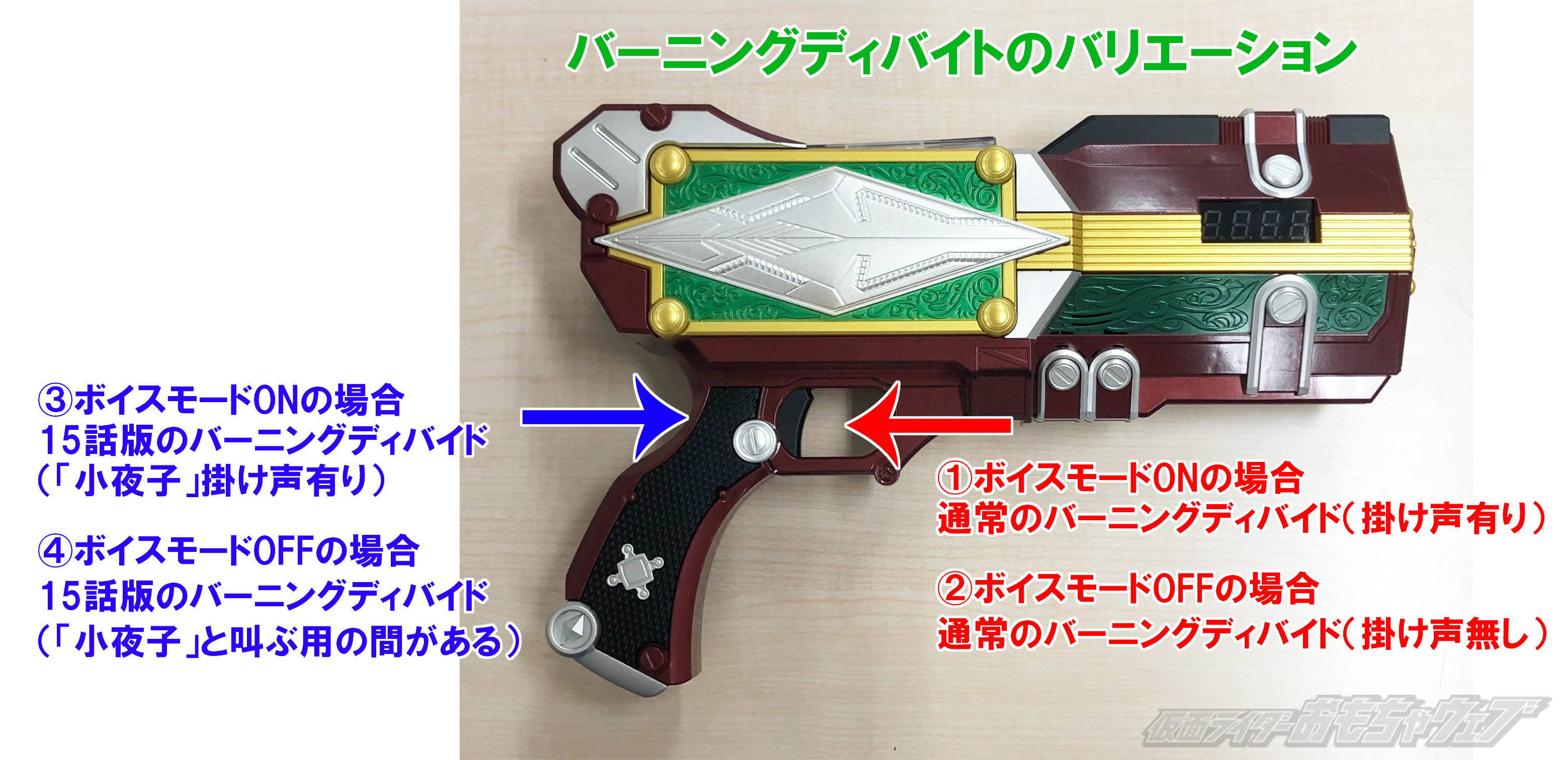 ギャレンラウザーの独自ギミック（後編）をご紹介！ | BANDAI TOYS