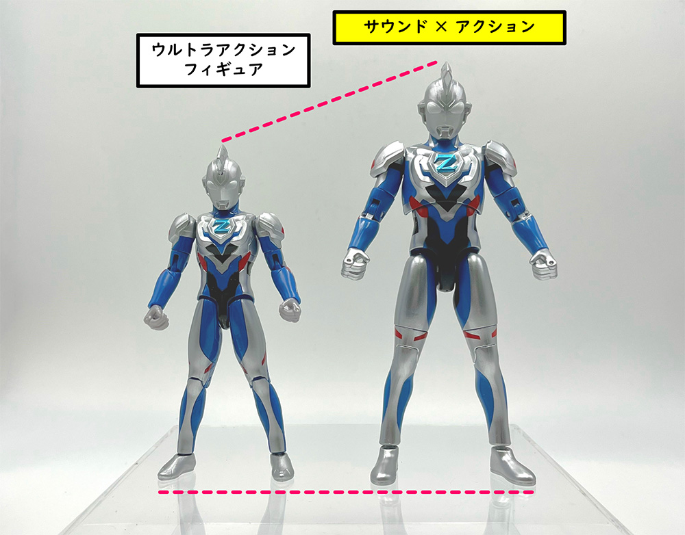 ウルトラマン玩具ブログvol.74 サウンド × アクション 叫ぶ