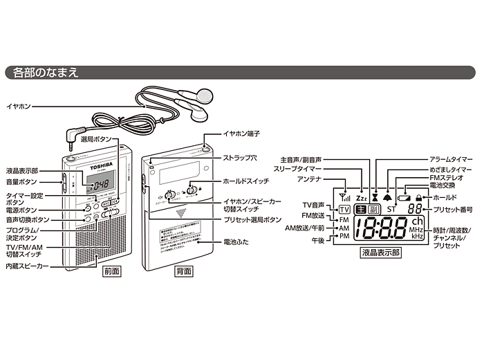 TY-TPR1：TV音声/AM/FMラジオ：東芝エルイートレーディング株式会社