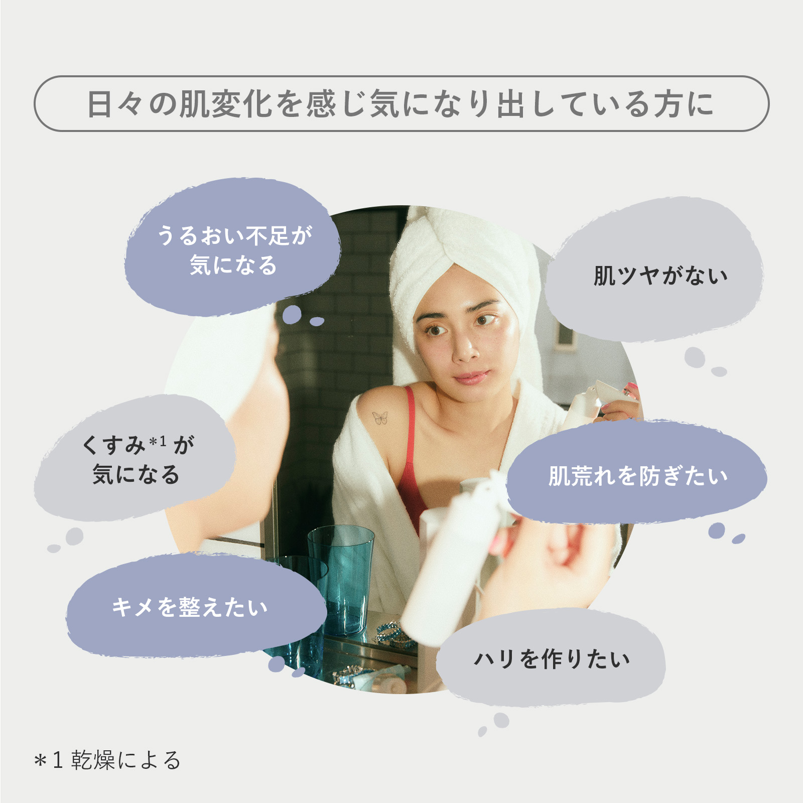 楽天市場】メグリー スターターキット MEGLY ミスト スキンケア 炭酸