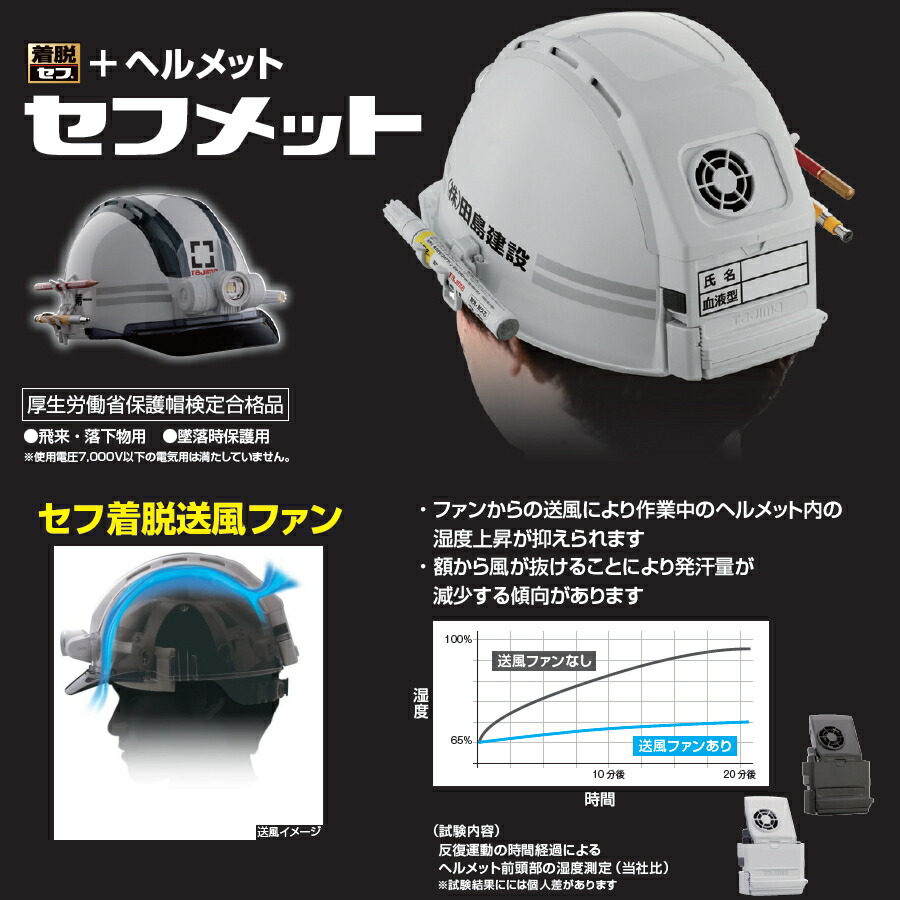 楽天市場】【最大2000円OFF】 タジマ TAJIMA 帽体カラー アクセサリー