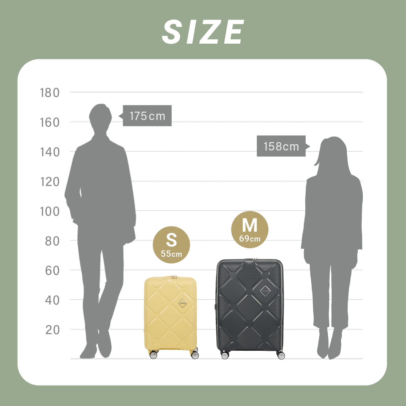 楽天市場】正規品 アメリカンツーリスター American Tourister スーツ