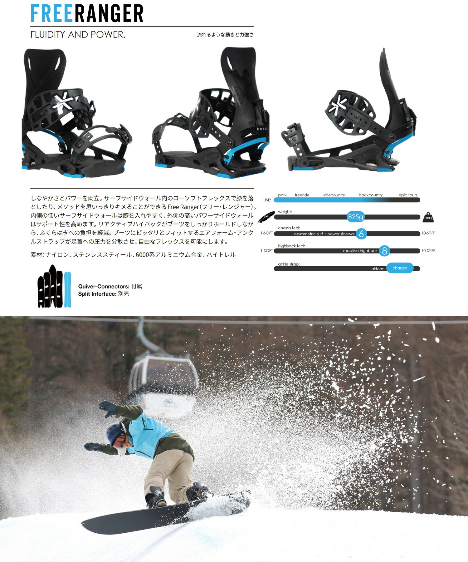 楽天市場】KARAKORAM カラコラム スノーボード バインディング