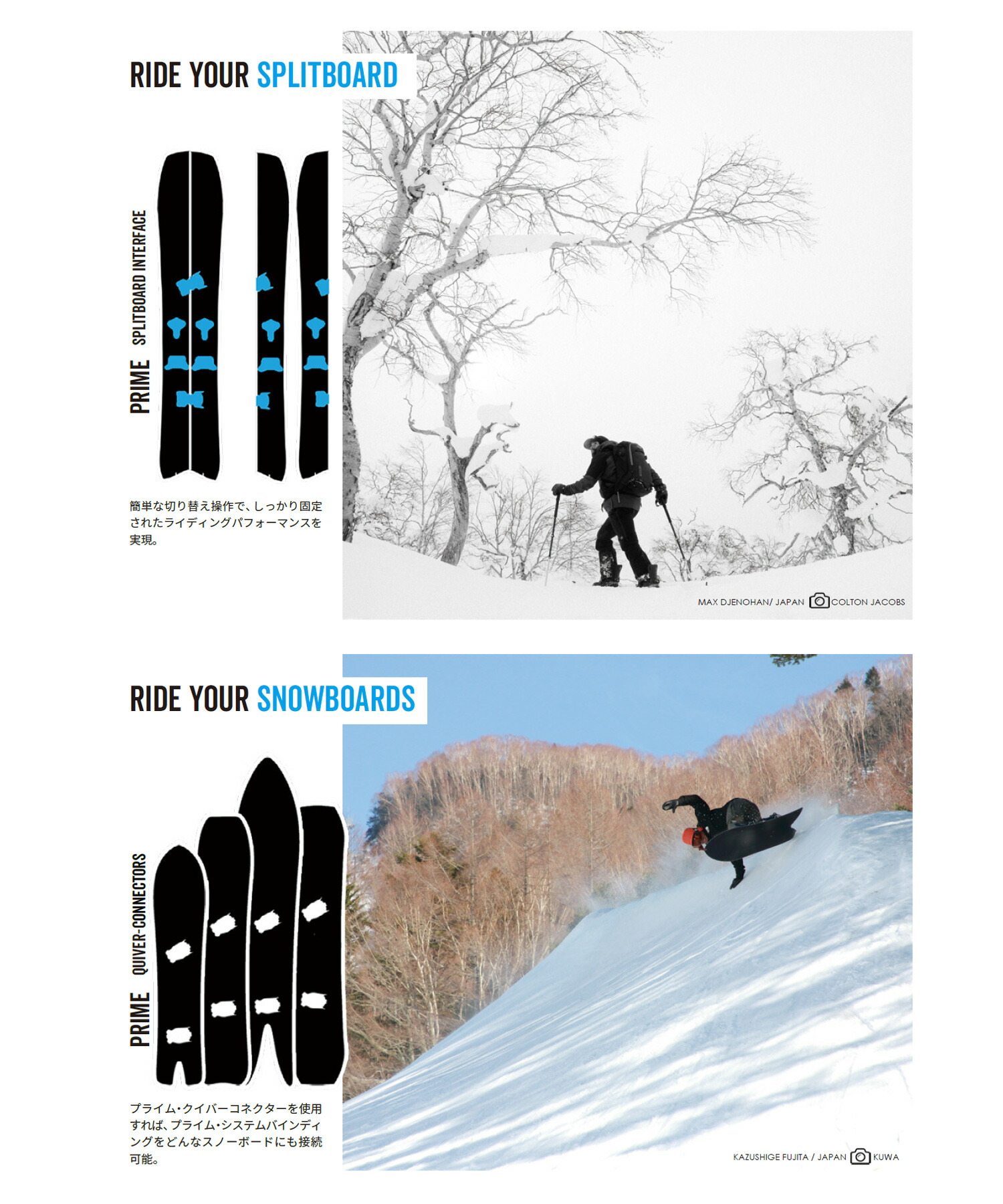 楽天市場】KARAKORAM カラコラム スノーボード バインディング