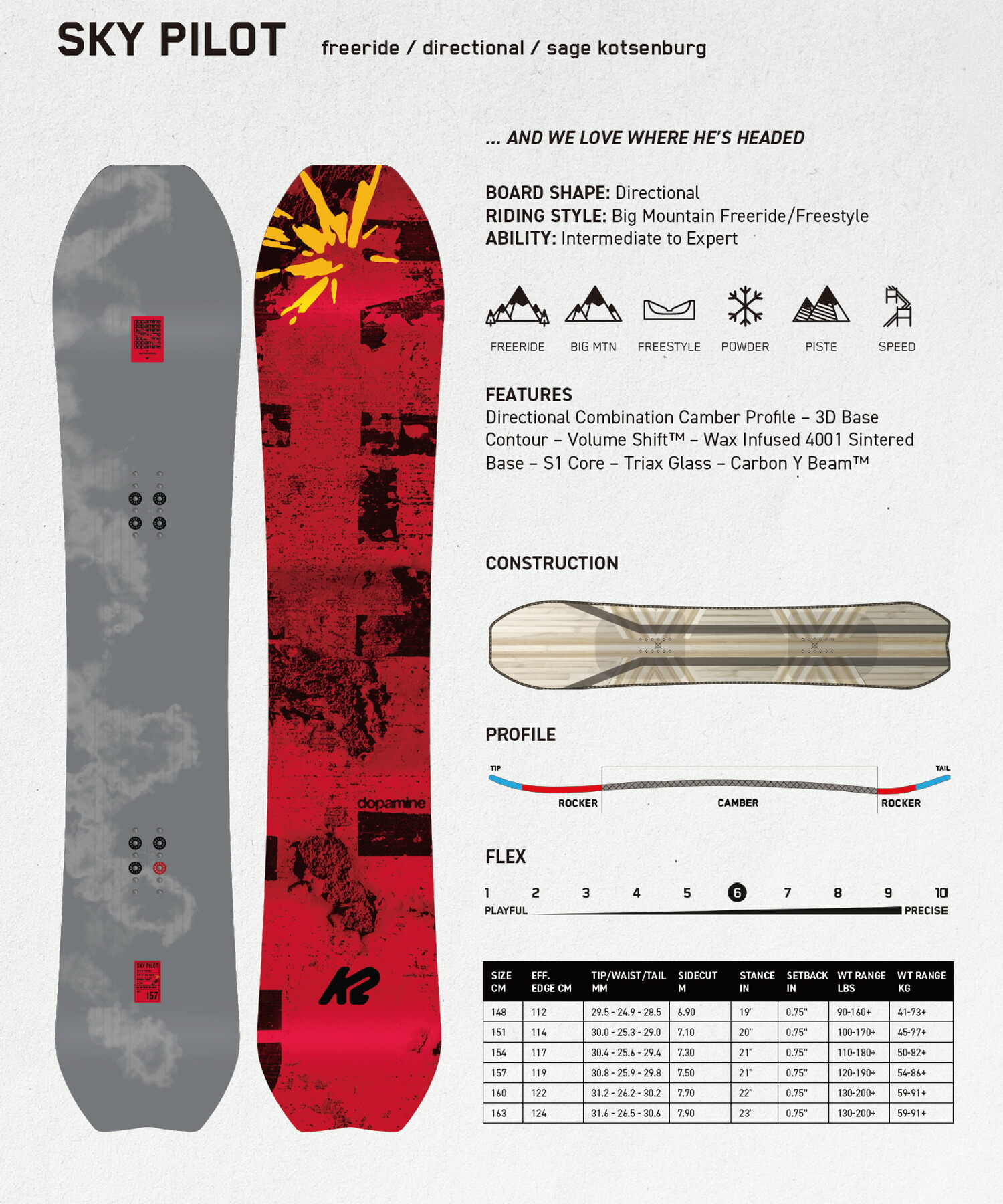 楽天市場】K2 ケーツー スノーボード 板 メンズ SKYPILOT ムラサキ