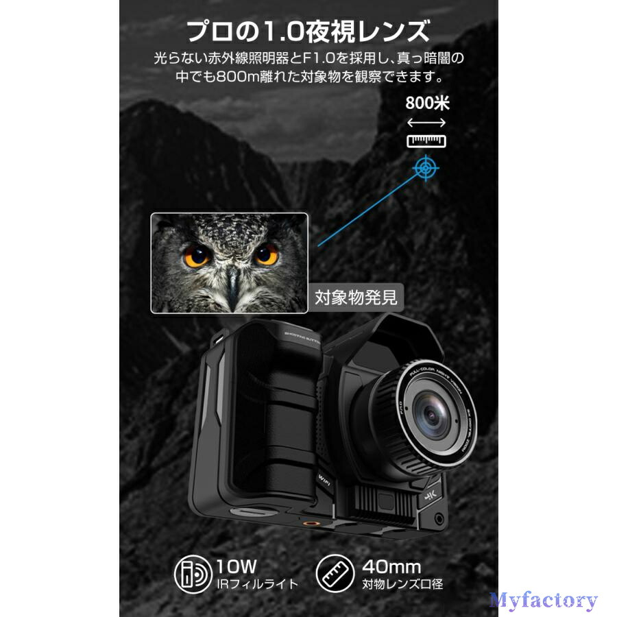 楽天市場】【月間優良ショップ受賞】ナイトビジョン カメラ 4K 4000万